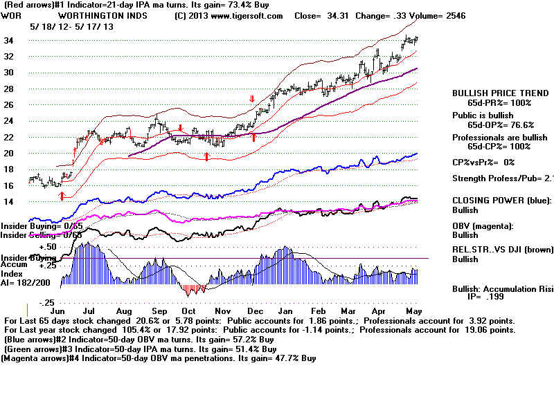 WOR.BMP (1920054 bytes)