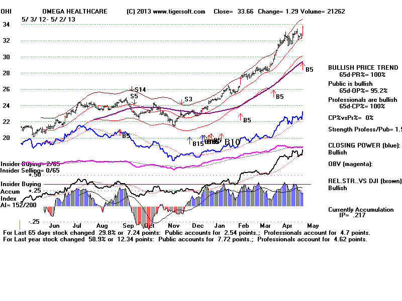 OHI.BMP (1920054 bytes)