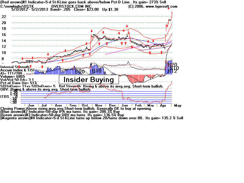 OSTK.BMP (1920054 bytes)
