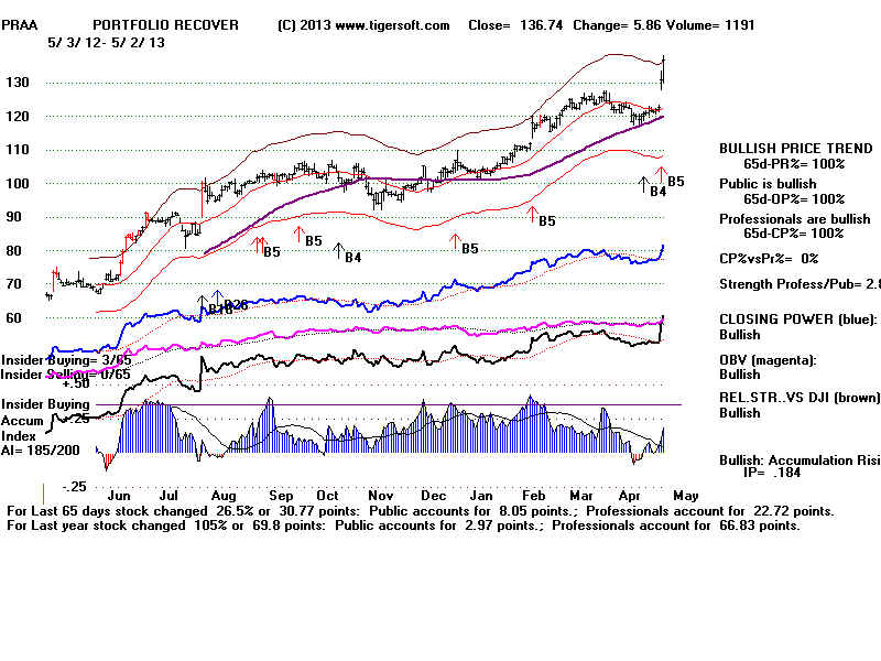 PRAA.BMP (1920054 bytes)