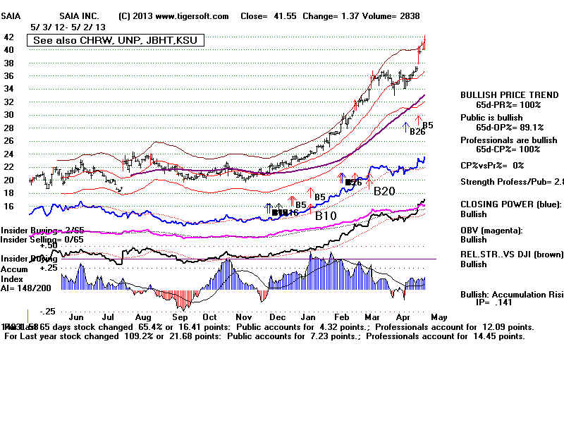 SAIA.BMP (1920054 bytes)