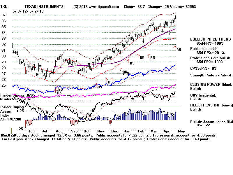 TXN.BMP (1920054 bytes)