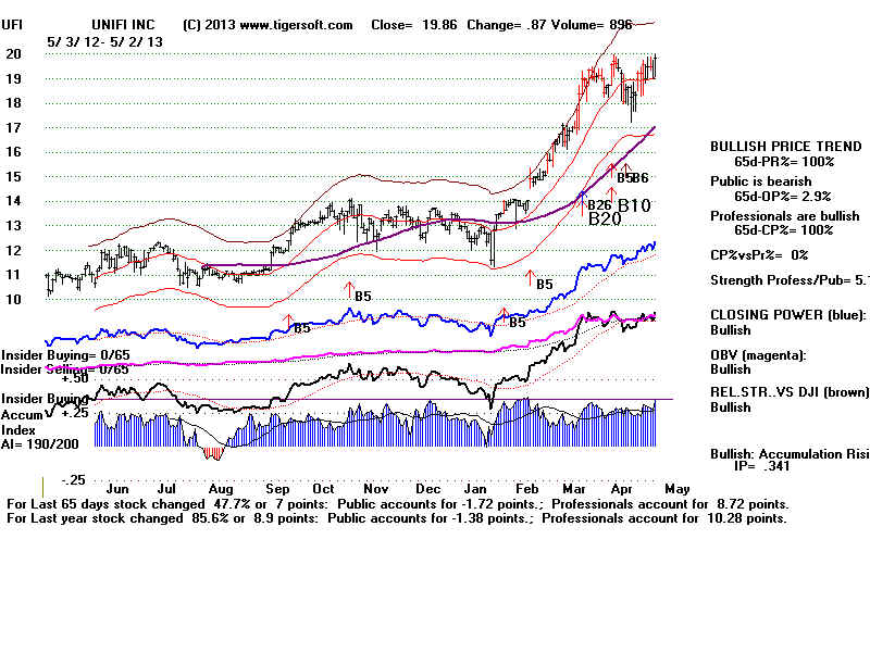 UFI.BMP (1920054 bytes)