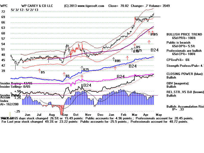 WPC.BMP (1920054 bytes)