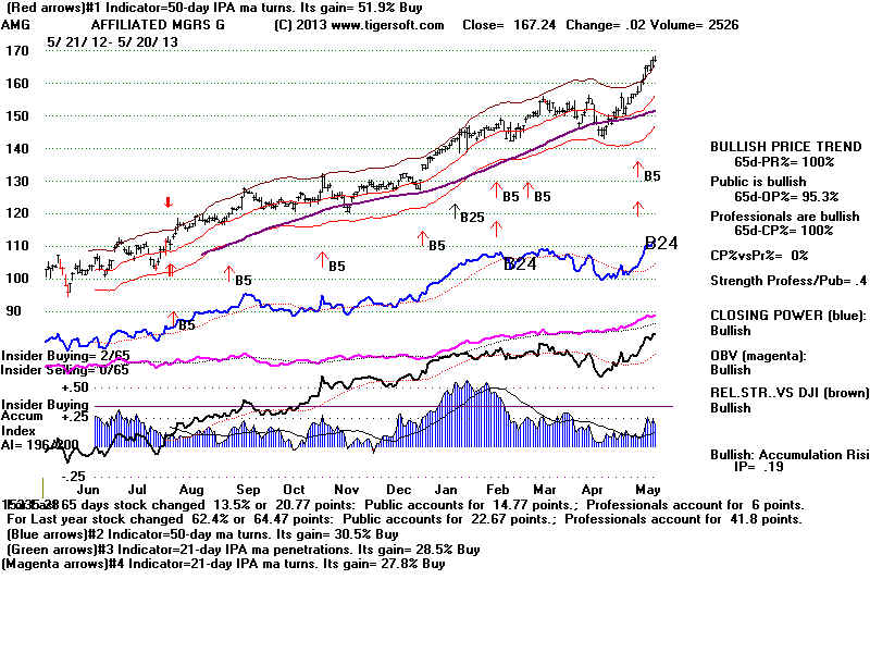 AMG.BMP (1920054 bytes)