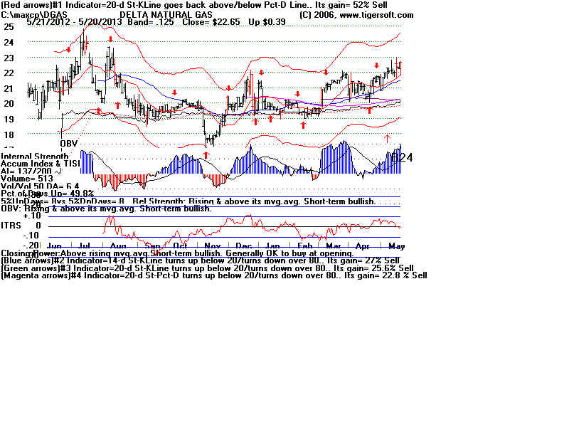 DGAS.BMP (1920054 bytes)