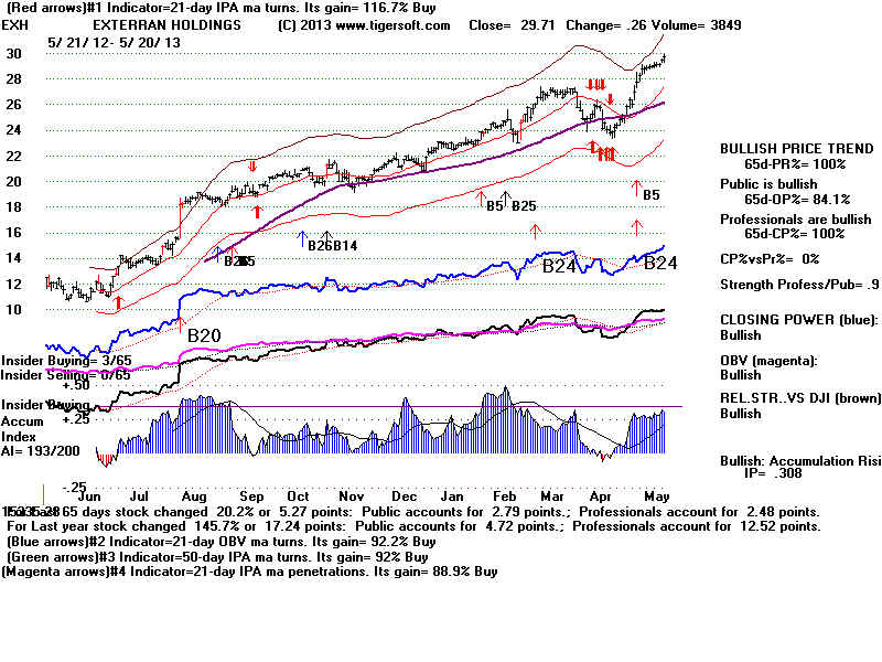 EXH.BMP (1920054 bytes)
