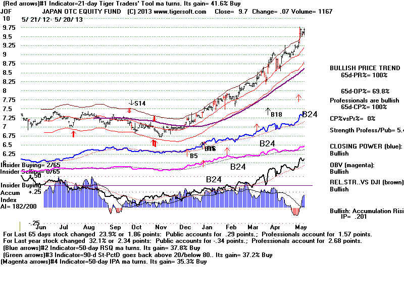 JOF.BMP (1920054 bytes)