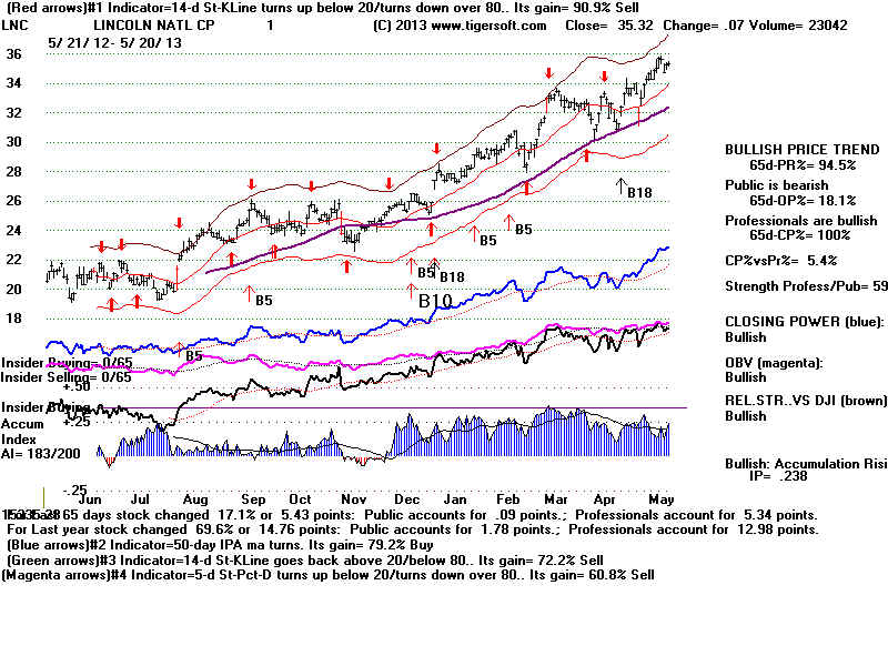LNC.BMP (1920054 bytes)