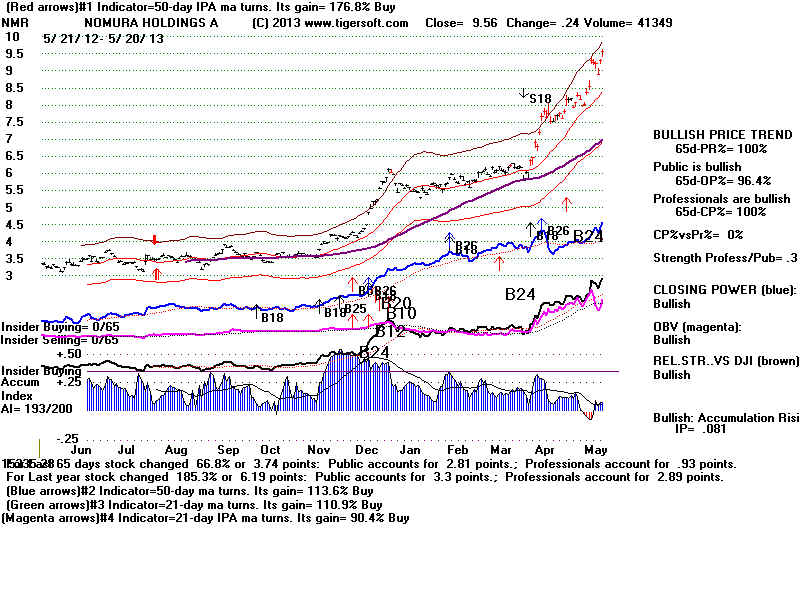 NMR.BMP (1920054 bytes)