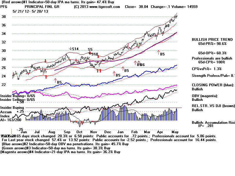 PFG.BMP (1920054 bytes)