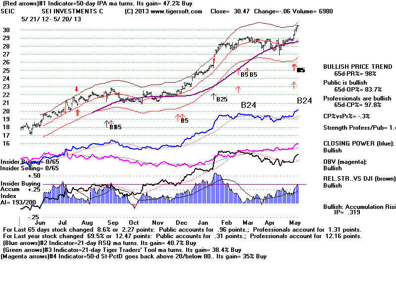 SEIC.BMP (1920054 bytes)