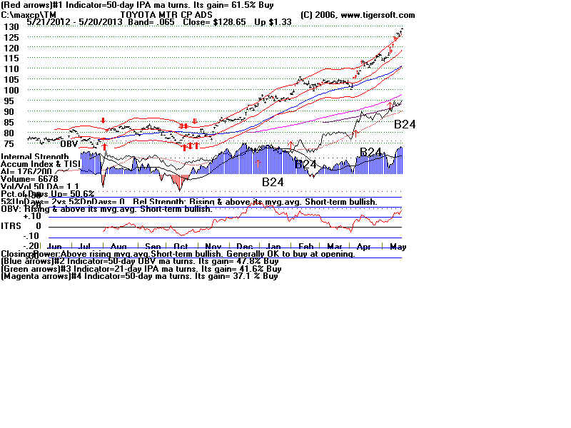 TM.BMP (1920054 bytes)