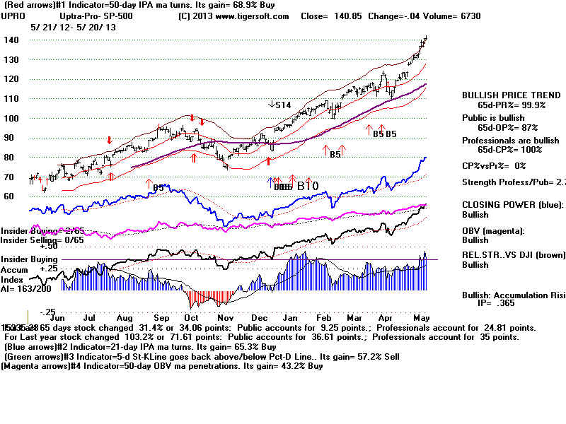 UPRO.BMP (1920054 bytes)
