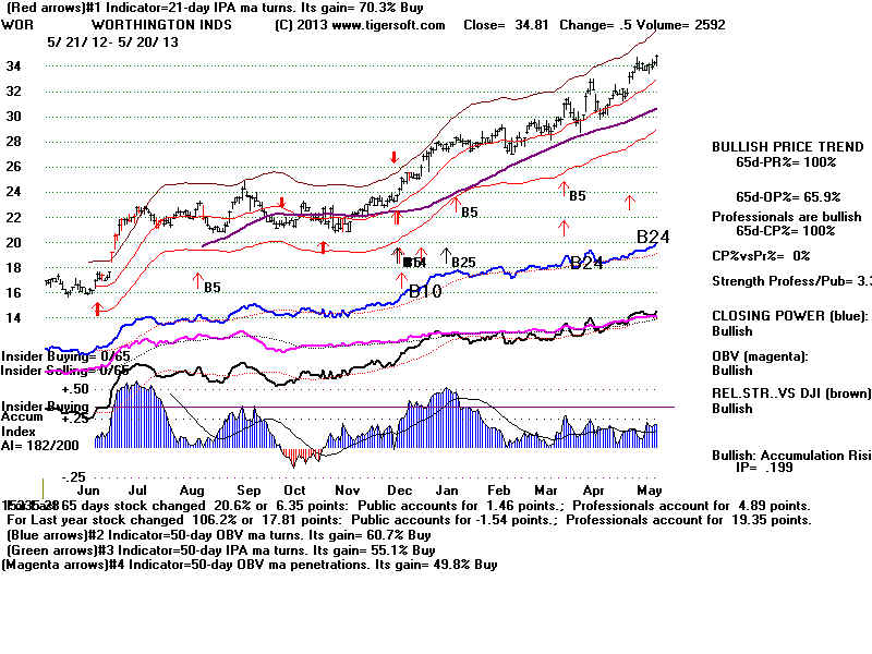 WOR.BMP (1920054 bytes)