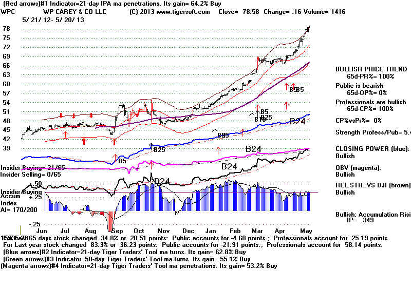 WPC.BMP (1920054 bytes)