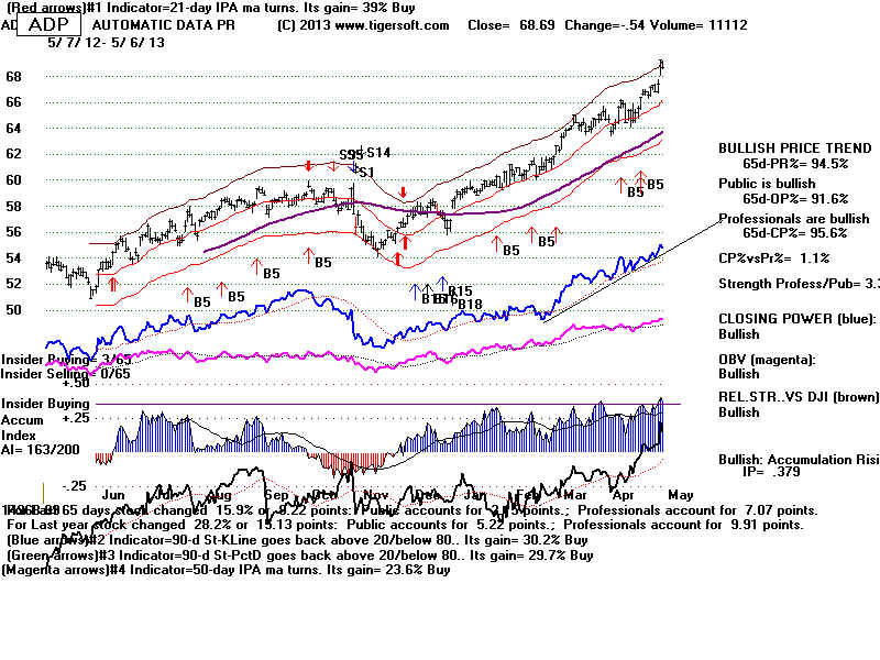 ADP.BMP (1920054 bytes)
