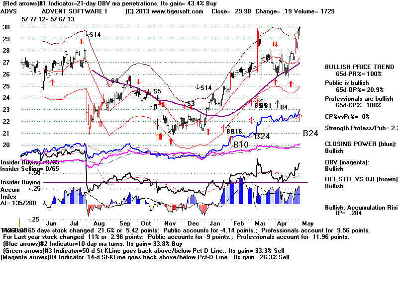 ADVS.BMP (1920054 bytes)