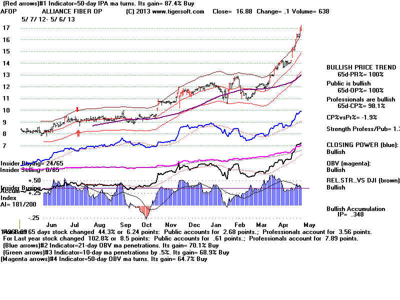 AFOP.BMP (1920054 bytes)