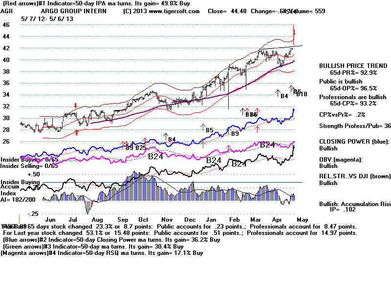 AGII.BMP (1920054 bytes)