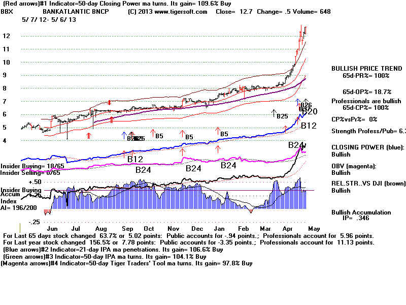 BBX.BMP (1920054 bytes)