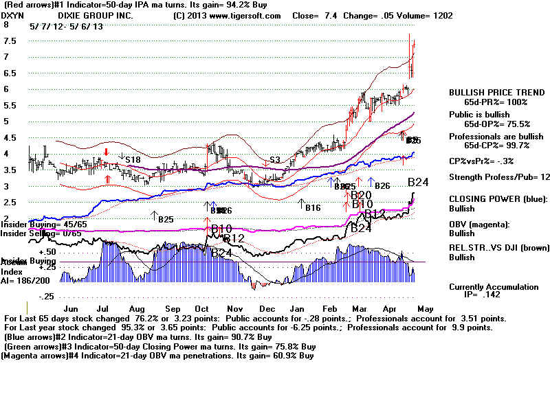 DXYN.BMP (1920054 bytes)