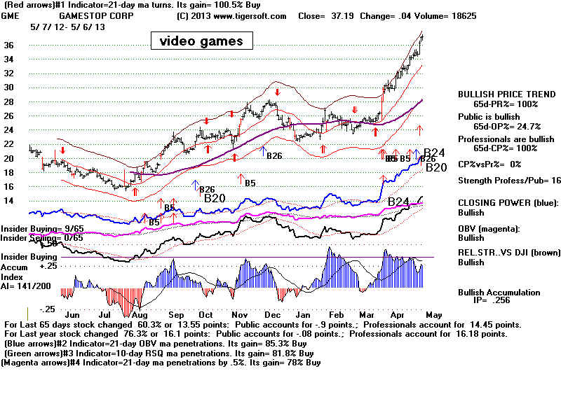 GME.BMP (1920054 bytes)