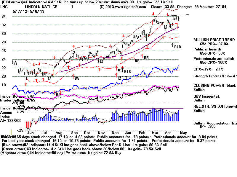 LNC.BMP (1920054 bytes)