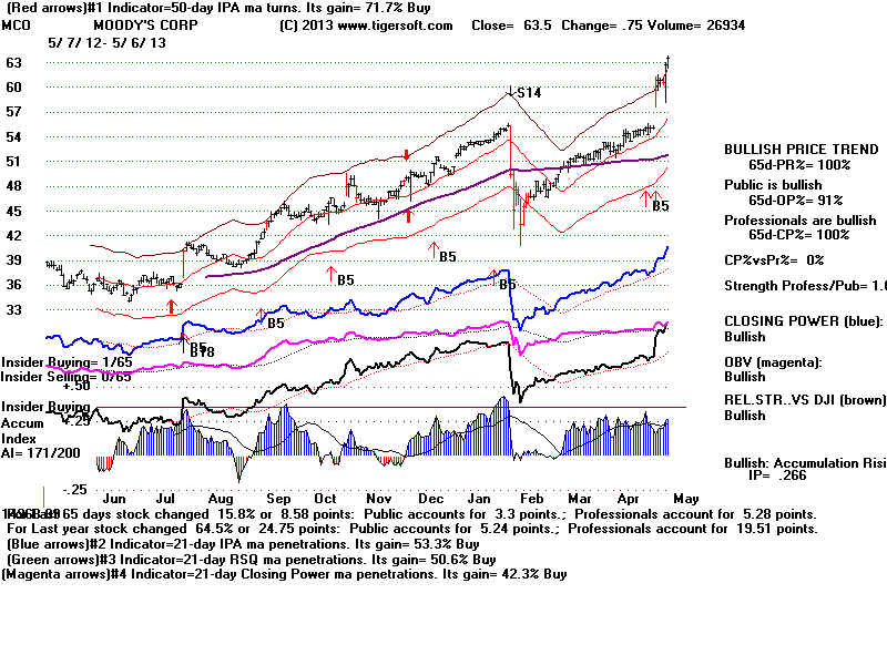 MCO.BMP (1920054 bytes)