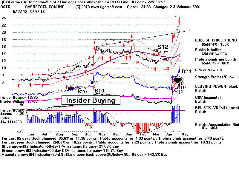 OSTK.BMP (1920054 bytes)