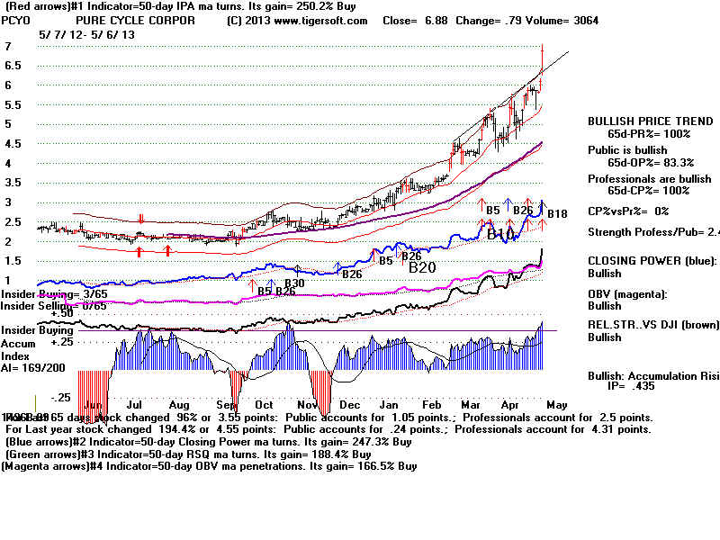 PCYO.BMP (1920054 bytes)