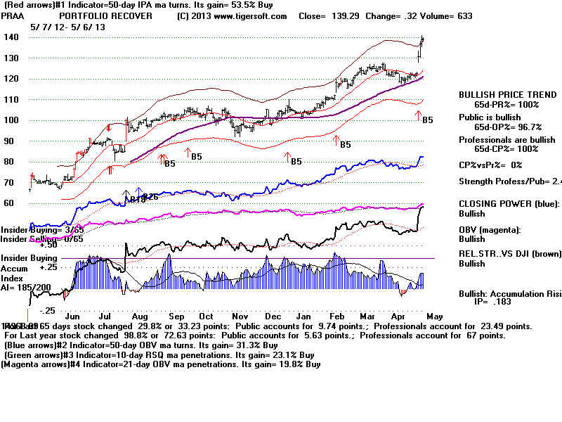 PRAA.BMP (1920054 bytes)