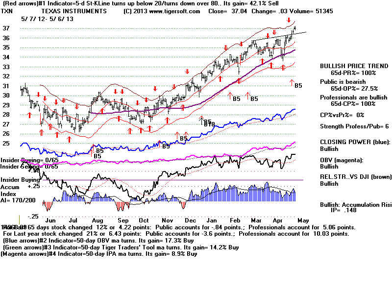 TXN.BMP (1920054 bytes)