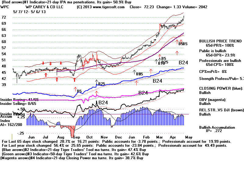 WPC.BMP (1920054 bytes)