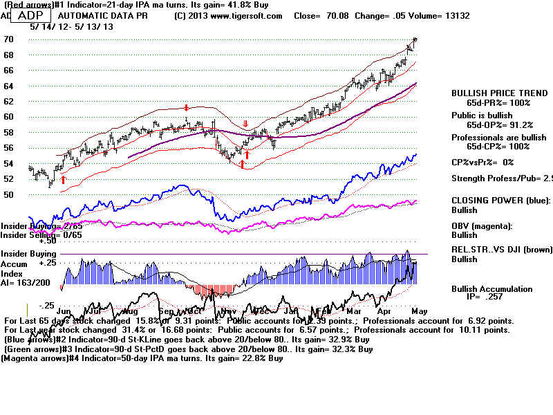 ADP.BMP (1920054 bytes)