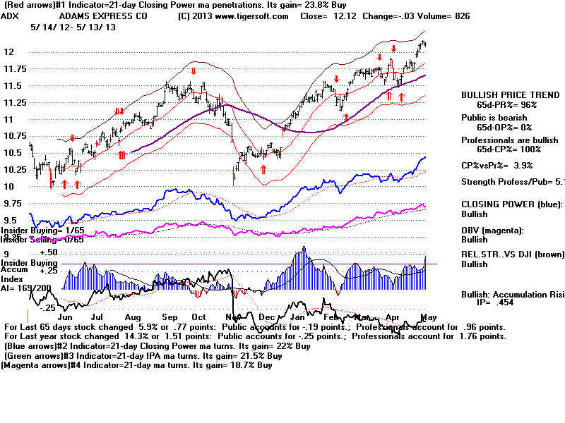 ADX.BMP (1920054 bytes)