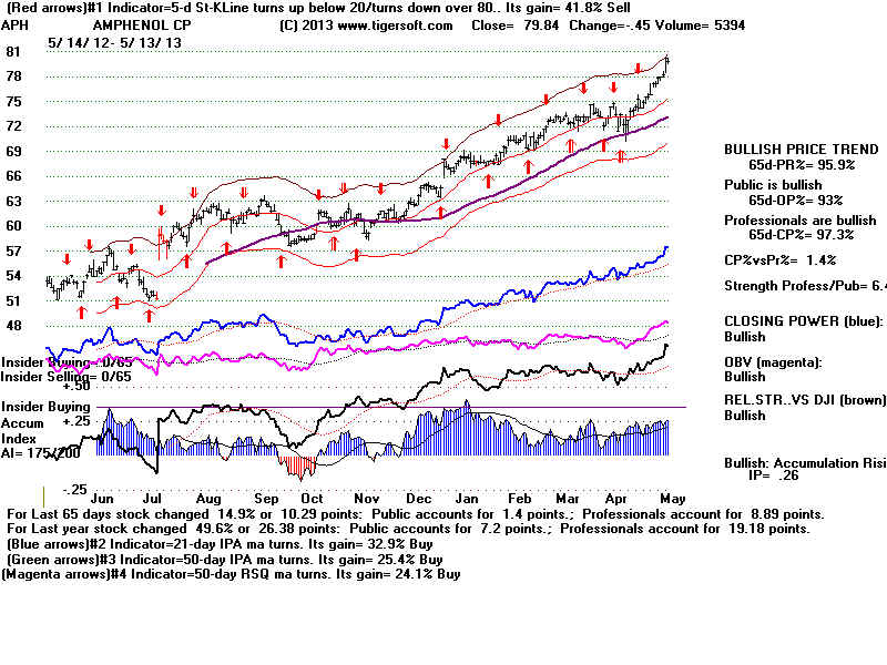 APH.BMP (1920054 bytes)