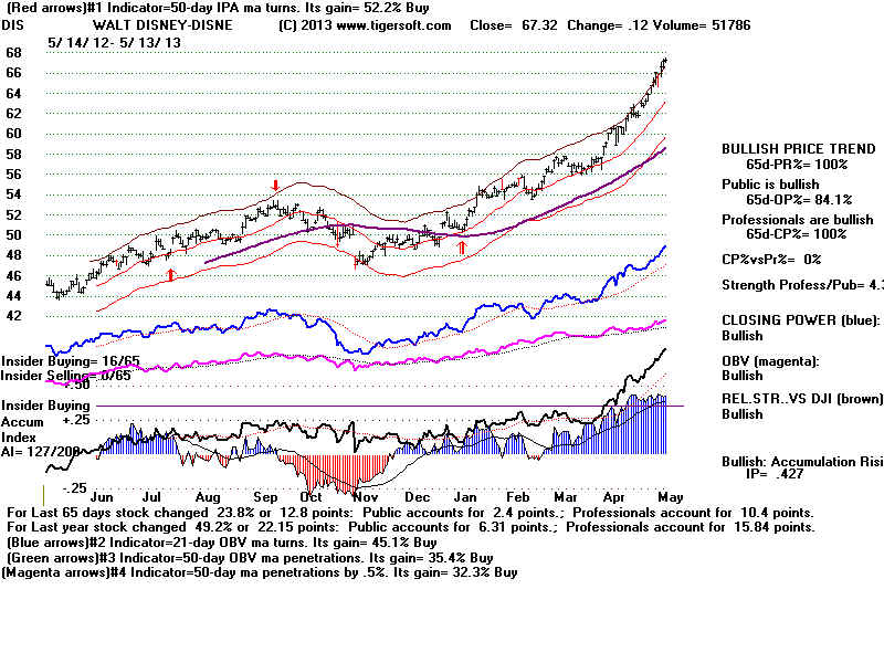 DIS.BMP (1920054 bytes)