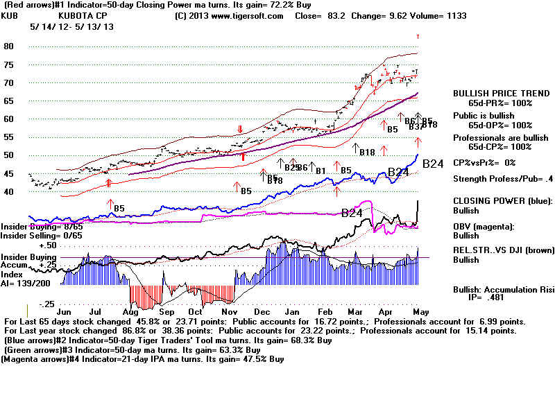 KUB.BMP (1920054 bytes)
