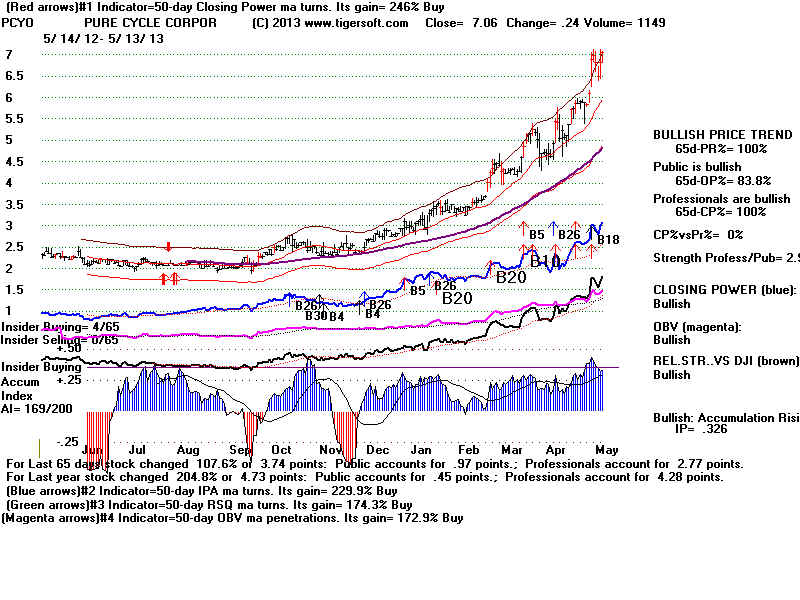 PCYO.BMP (1920054 bytes)