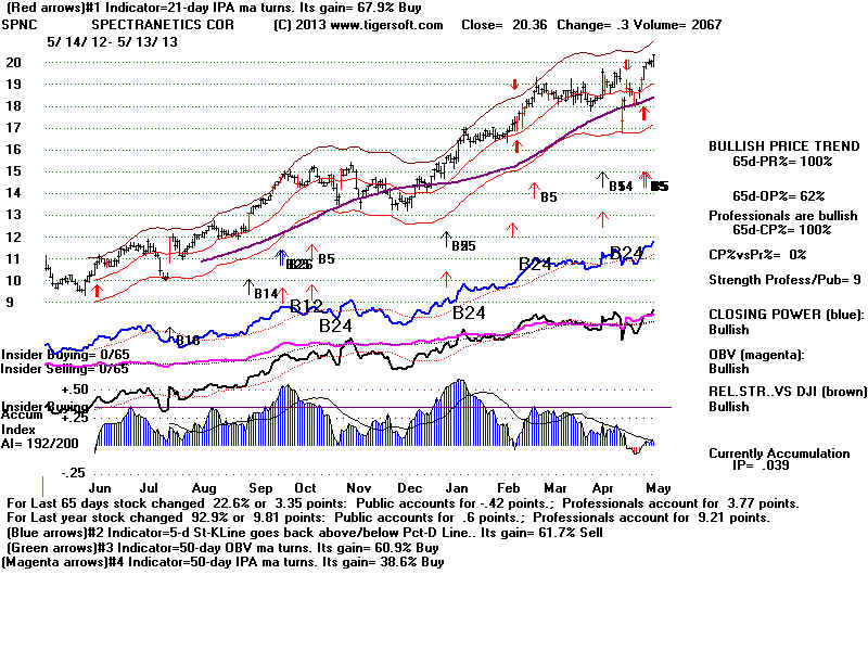 SPNC.BMP (1920054 bytes)