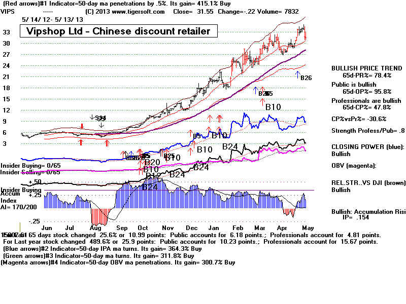 VIPS.BMP (1920054 bytes)