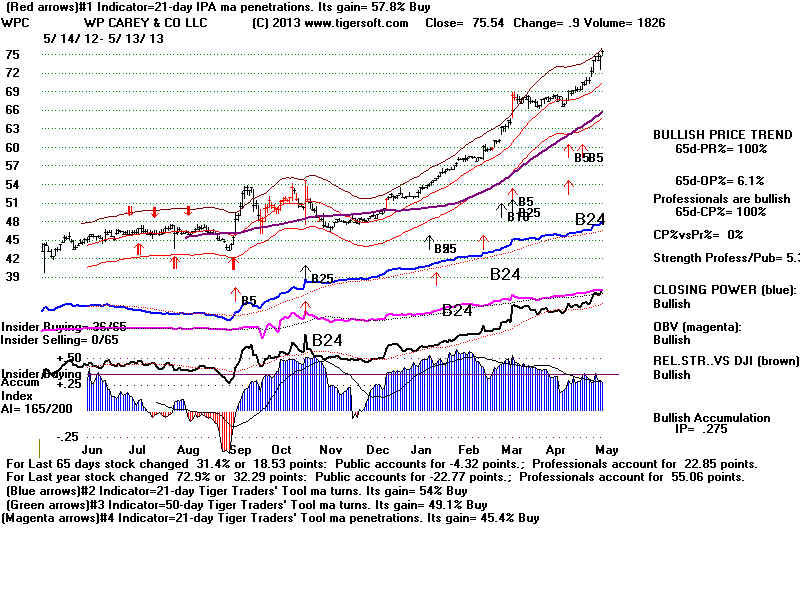 WPC.BMP (1920054 bytes)