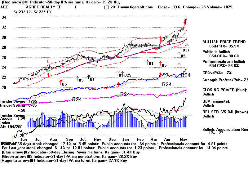 ADC.BMP (1920054 bytes)
