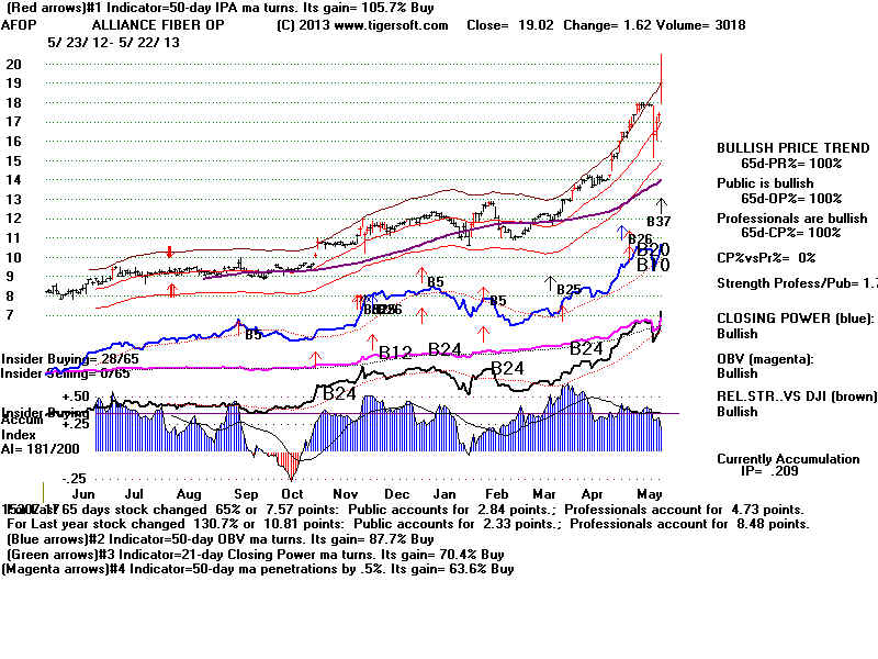 AFOP.BMP (1920054 bytes)