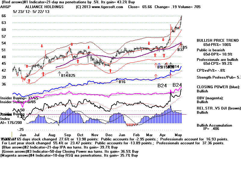 AHGP.BMP (1920054 bytes)