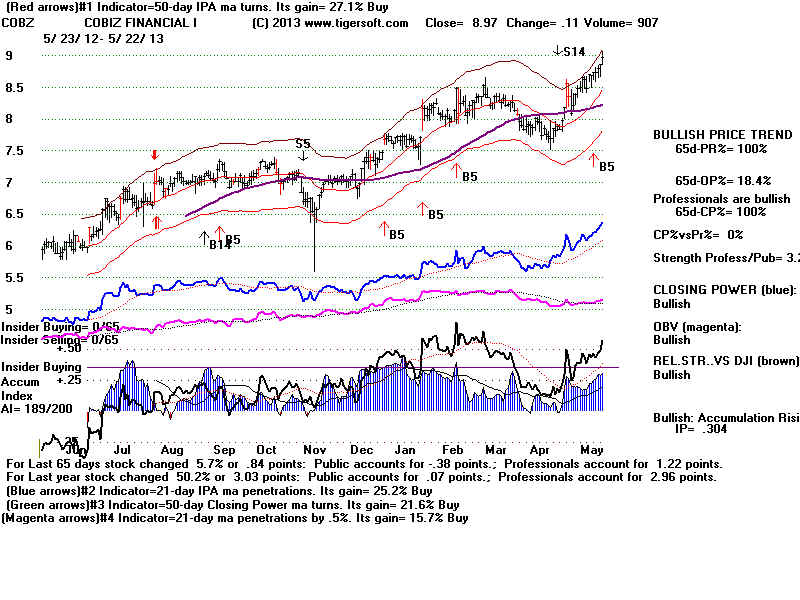 COBZ.BMP (1920054 bytes)