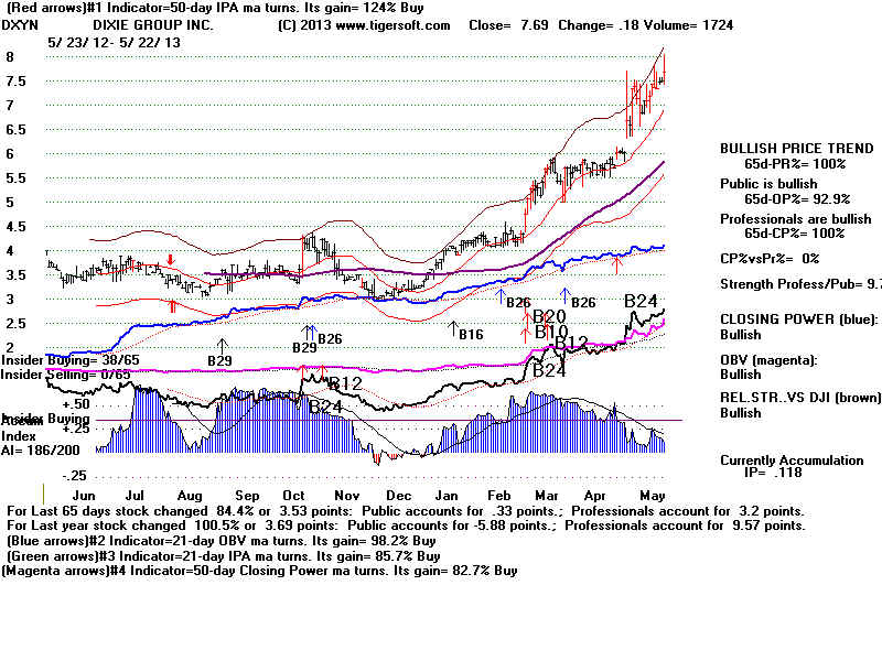 DXYN.BMP (1920054 bytes)