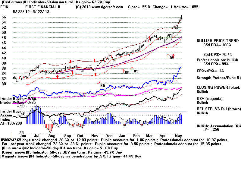 FFIN.BMP (1920054 bytes)