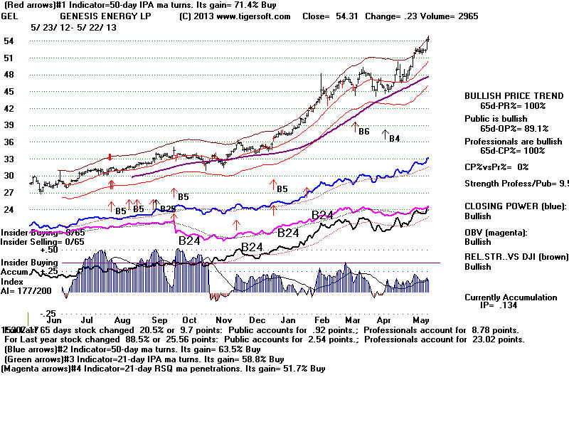 GEL.BMP (1920054 bytes)